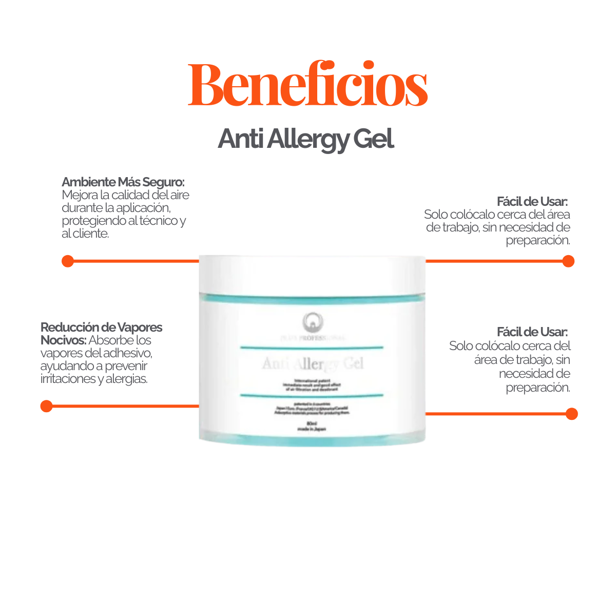 DLUX Anti Allergy Gel - Neutralizador de Vapores y Eliminador de Olores - Dlux Professional ®