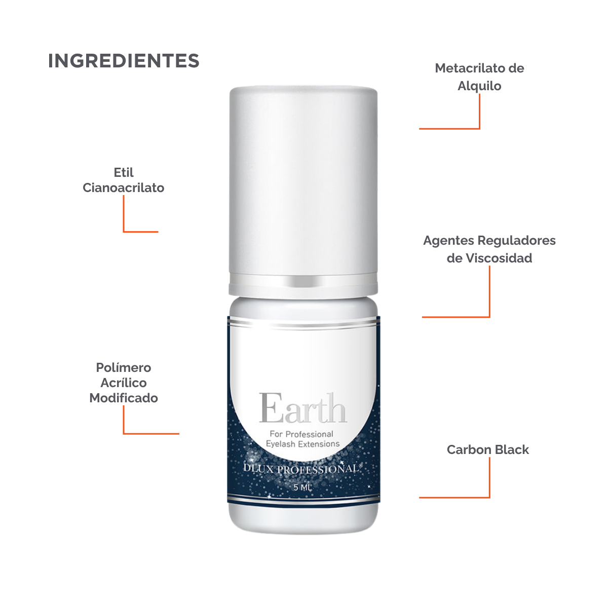 Botella de DLUX Universe Earth Adhesive (pegamento negro para extensiones de pestañas) con fondo claro, diseño de envase sofisticado, aplicador tipo gotero