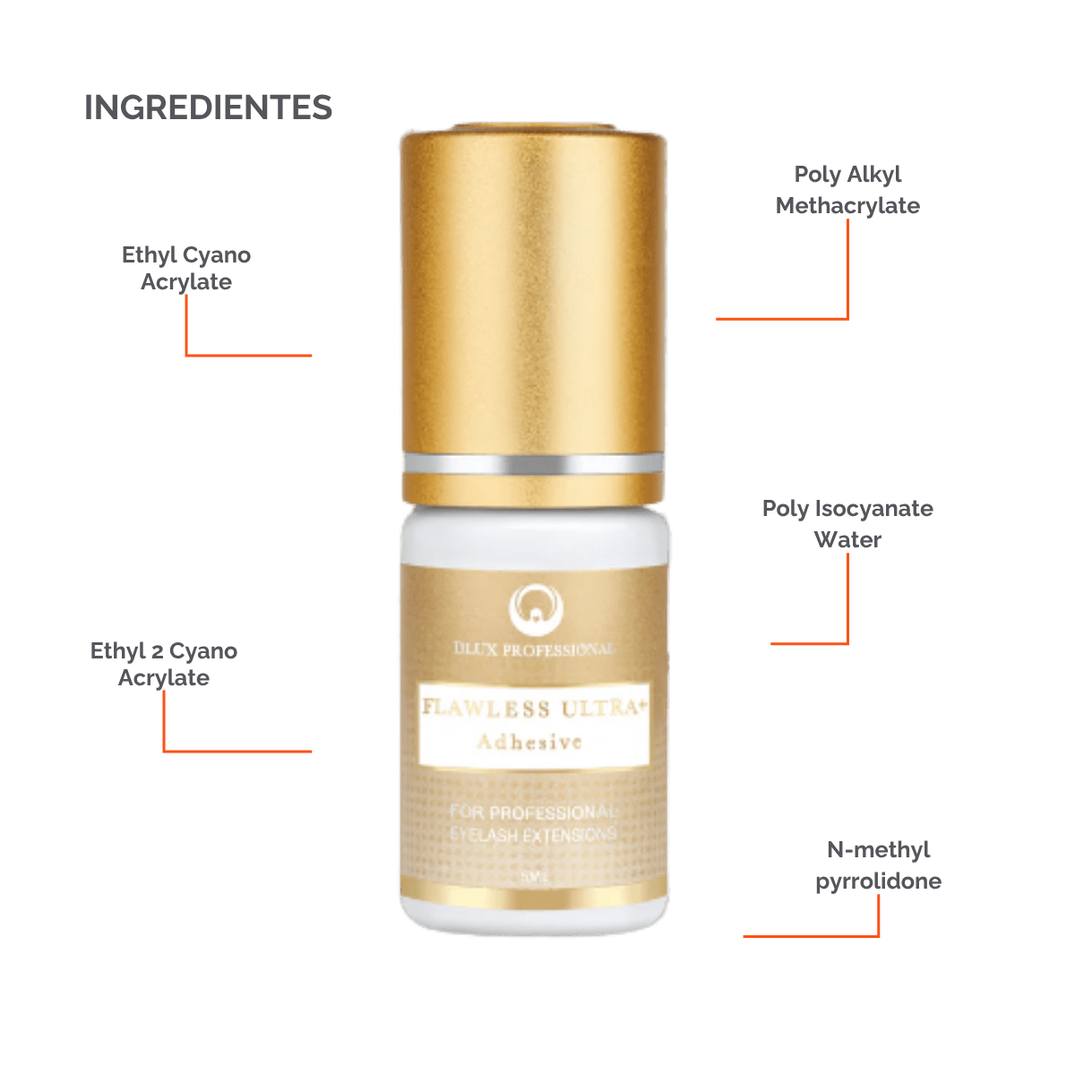 Adhesivo Flawless Ultra Plus - Dlux Professional ®