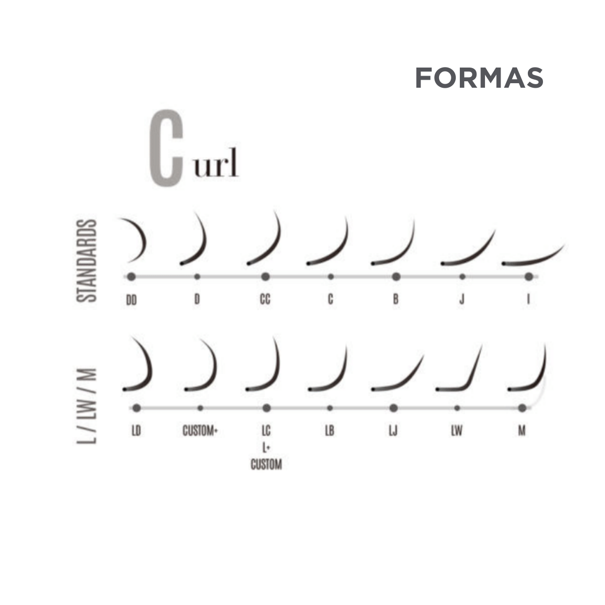 Supreme Mink Lash DLUX Professional extensiones de pestañas mink sintético premium 18 líneas