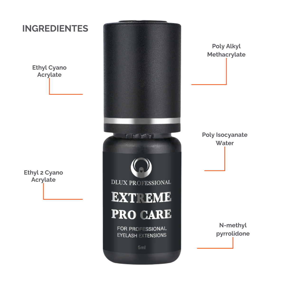 Adhesivo Extreme Pro S