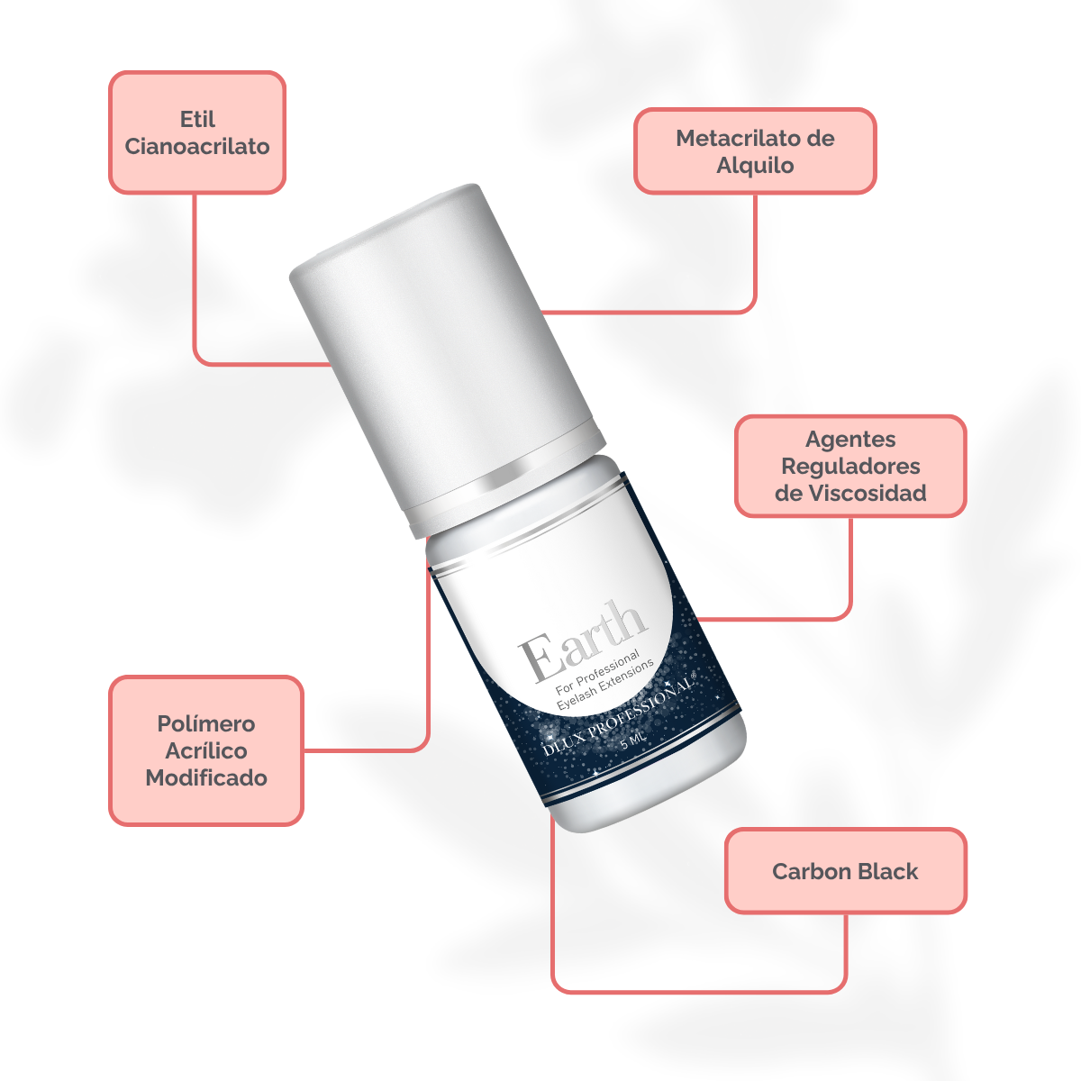 Botella de DLUX Universe Earth Adhesive (pegamento negro para extensiones de pestañas) con fondo claro, diseño de envase sofisticado, aplicador tipo gotero