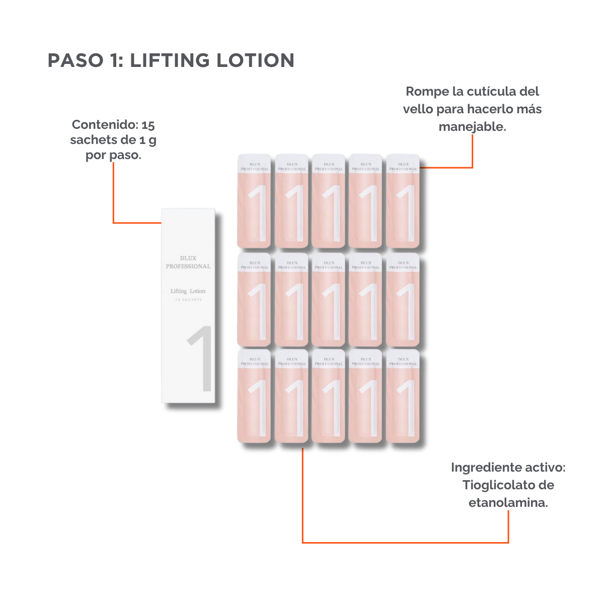 Dlux Ilumination Lifting Kit