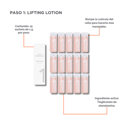 Dlux Ilumination Lifting Kit