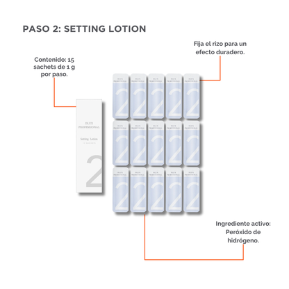 Dlux Ilumination Lifting Kit
