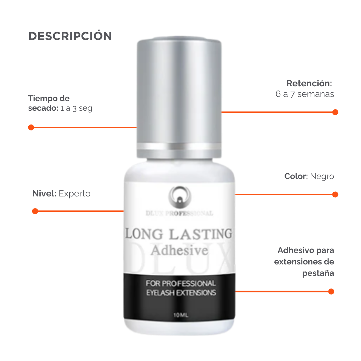 Long Lasting DLUX Professional en presentación Classic Line con secado rápido 1‑3 s y retención de 6‑7 semanas, color negro, mostrando frasco de 5 ml.