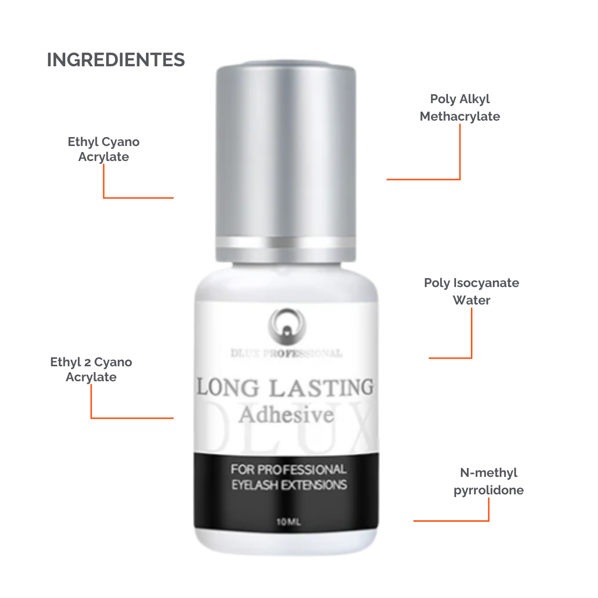 Long Lasting DLUX Professional en presentación Classic Line con secado rápido 1‑3 s y retención de 6‑7 semanas, color negro, mostrando frasco de 5 ml.