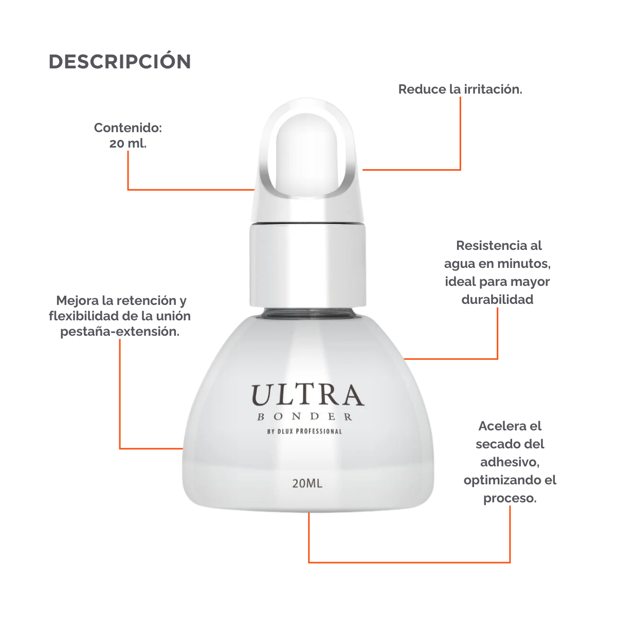 Ultra Bonder DLUX Professional bond sealant extensión pestañas retención prolongada bajo humo secado rápido flexible ojos sensibles