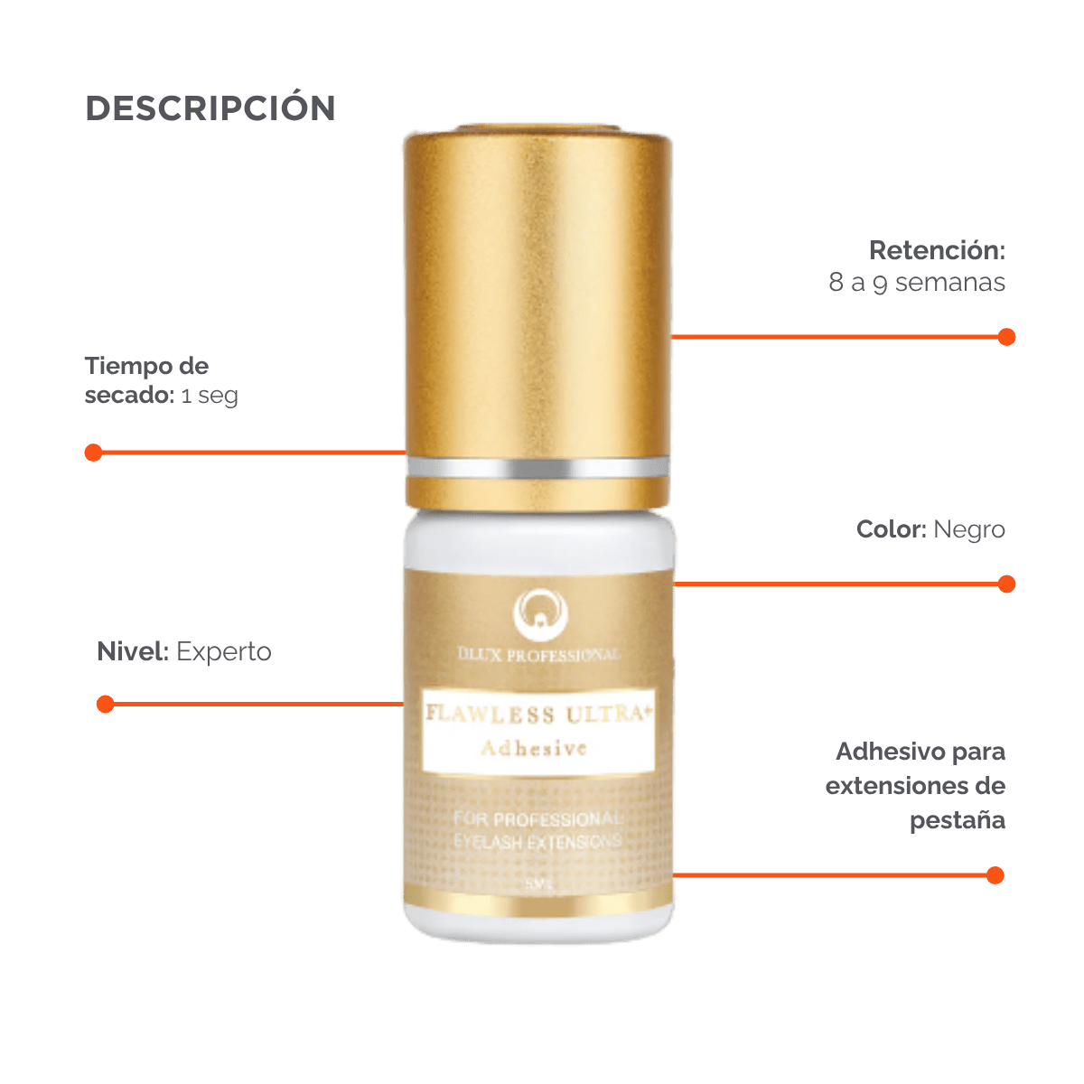 Adhesivo Flawless Ultra Plus - Dlux Professional ®