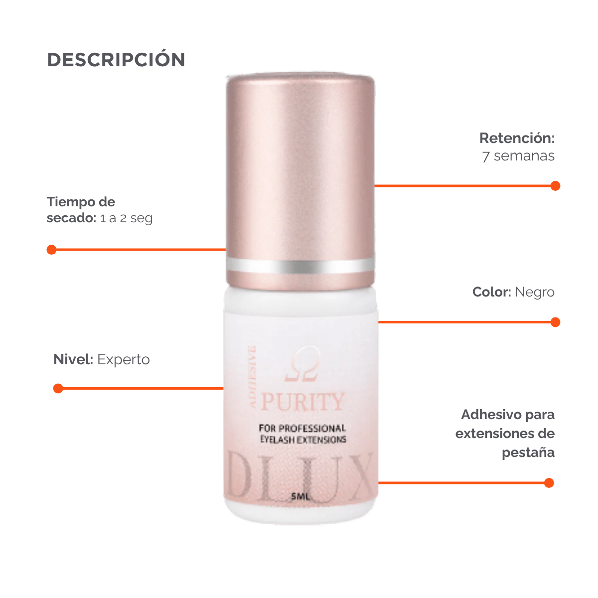 Adhesivo Purity Omega - Dlux Professional ®