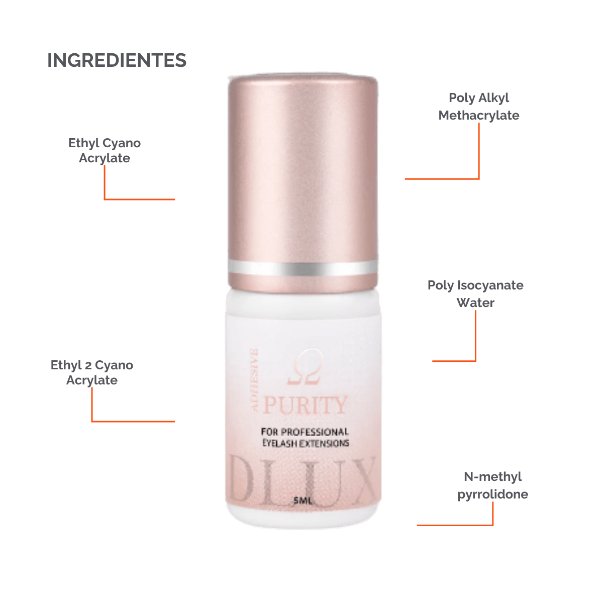 Adhesivo Purity Omega - Dlux Professional ®