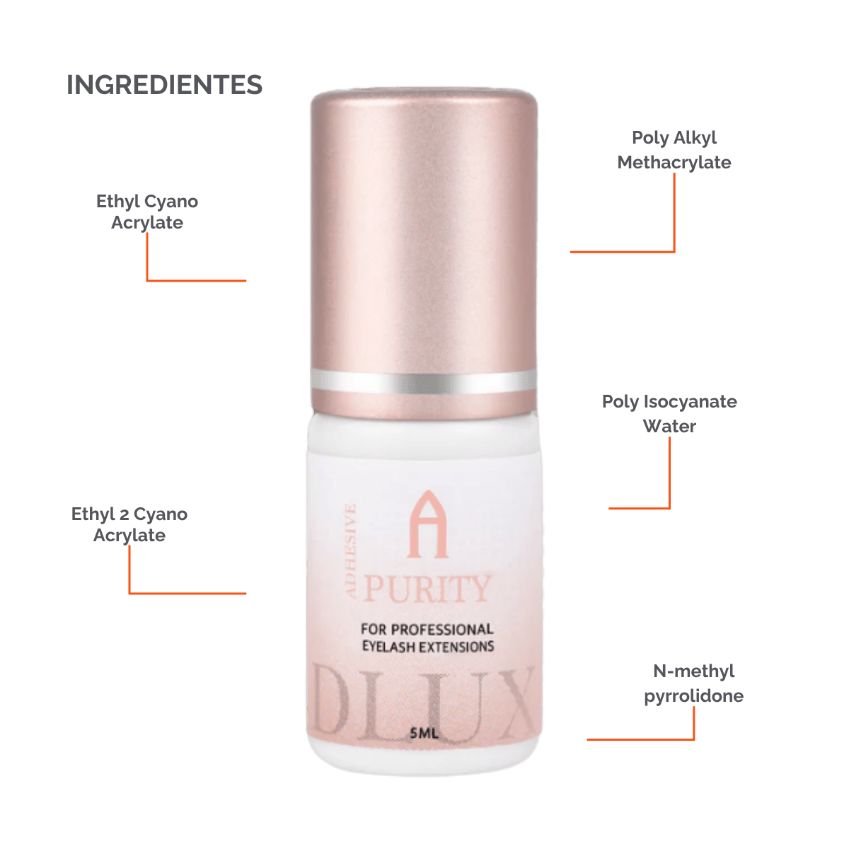 Adhesivo de extensiones de pestañas Purity Alpha Dlux Professional; envase negro de 3 ml/5 ml; destaca por secado ultra rápido, alta retención y fórmula profesional perfecta para volumen y mega volumen