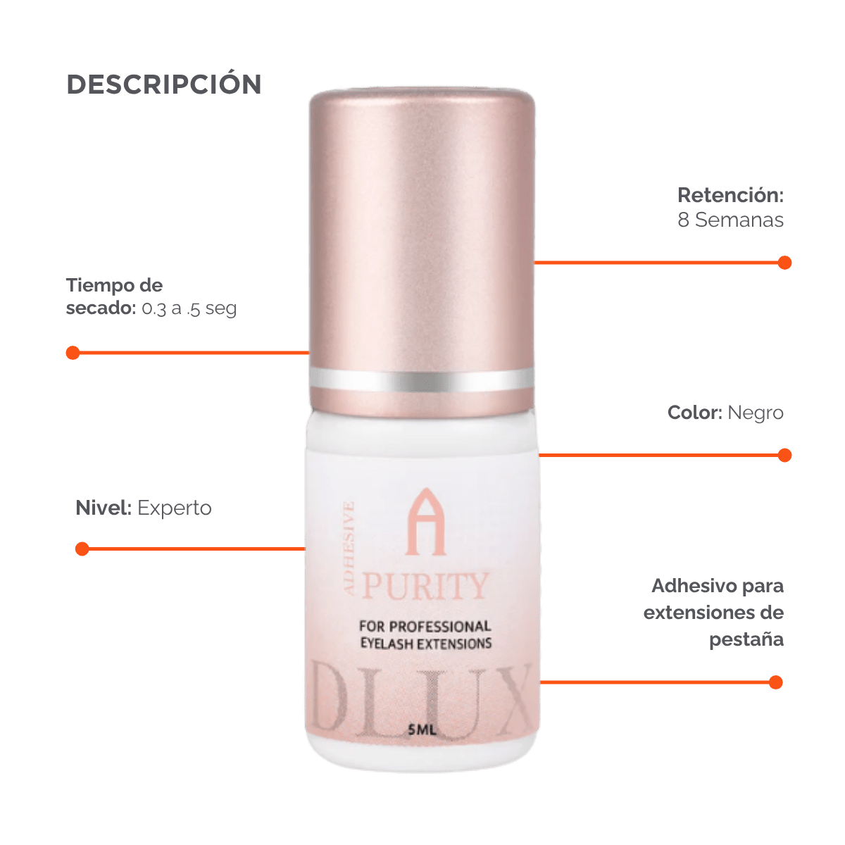 Adhesivo de extensiones de pestañas Purity Alpha Dlux Professional; envase negro de 3 ml/5 ml; destaca por secado ultra rápido, alta retención y fórmula profesional perfecta para volumen y mega volumen